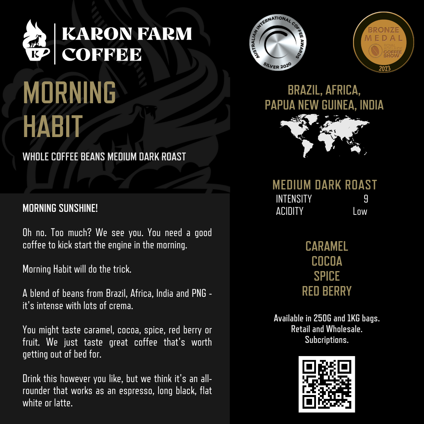 Morning Habit Blend