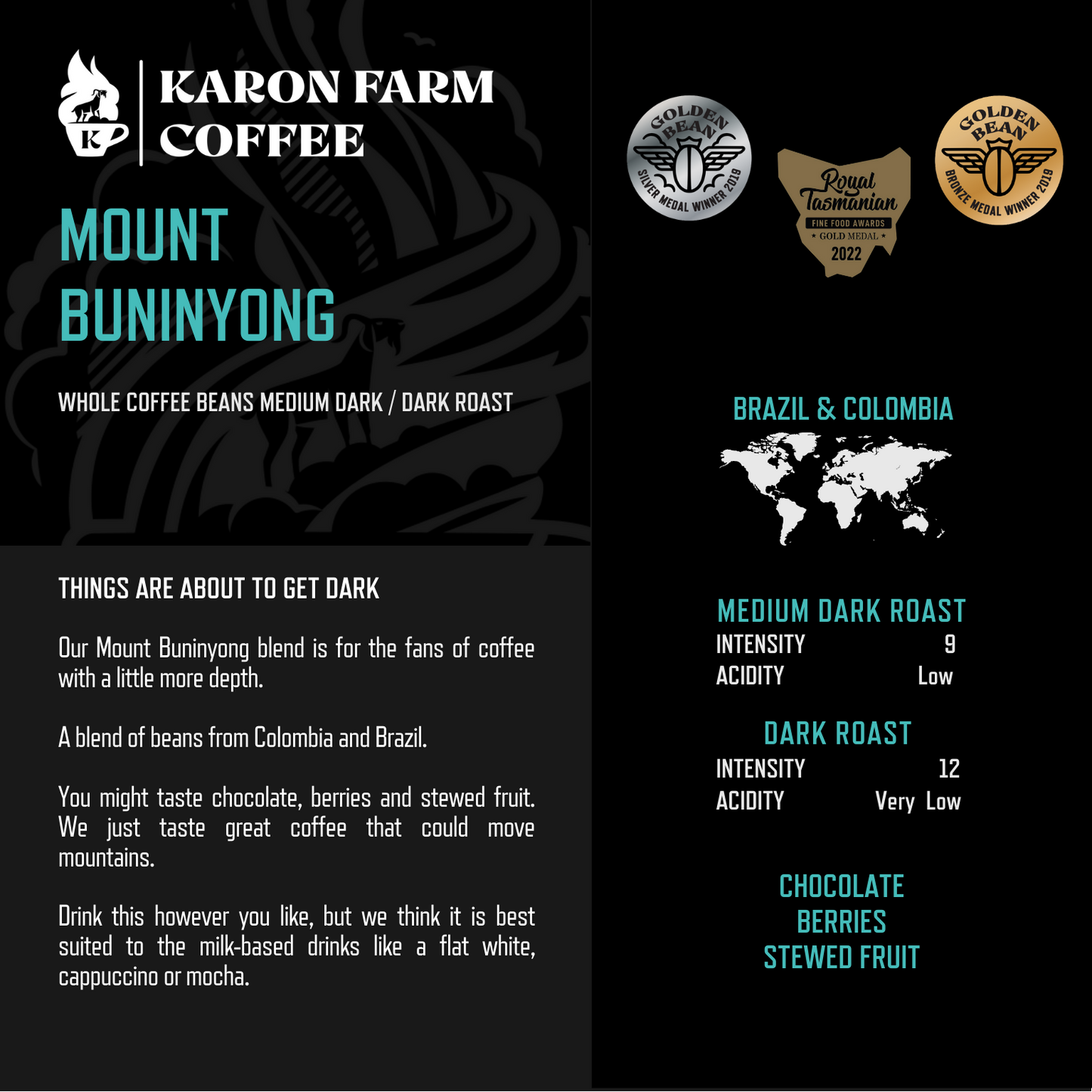 Mount Buninyong Blend