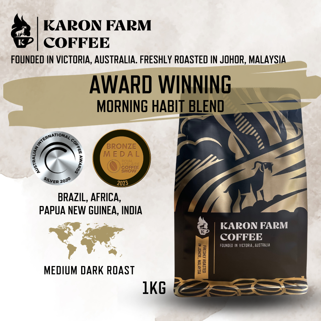 Morning Habit Blend